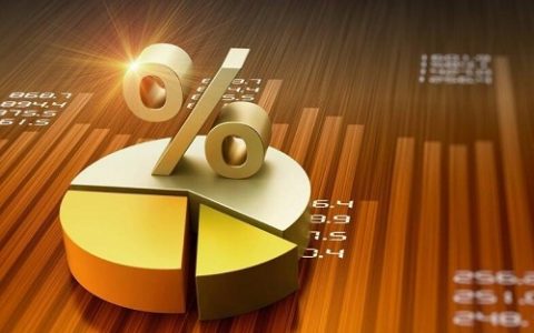 棕榈油期货直播