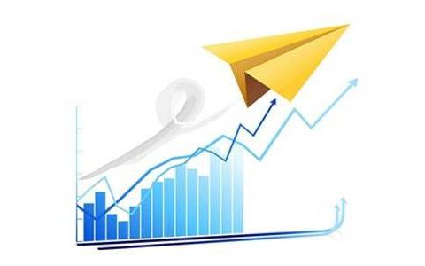 期货直播录像精彩集锦