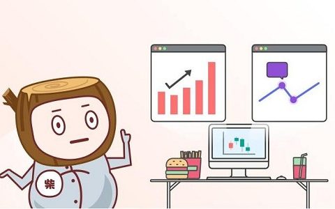 为什么没期货直播