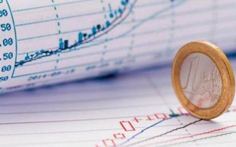 安阳期货直播间价格