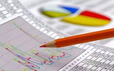 济南期货直播平台推荐